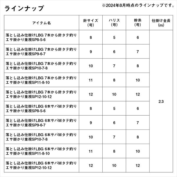 ダイワ 仕掛け 落とし込み仕掛けLBG 6本サバMタテ釣り エサ掛かり重視SP ハリ11号-ハリス8号-幹糸10号【即日発送】: 針・仕掛  海釣り｜釣具の通販ならキャスティングオンラインストア【公式】