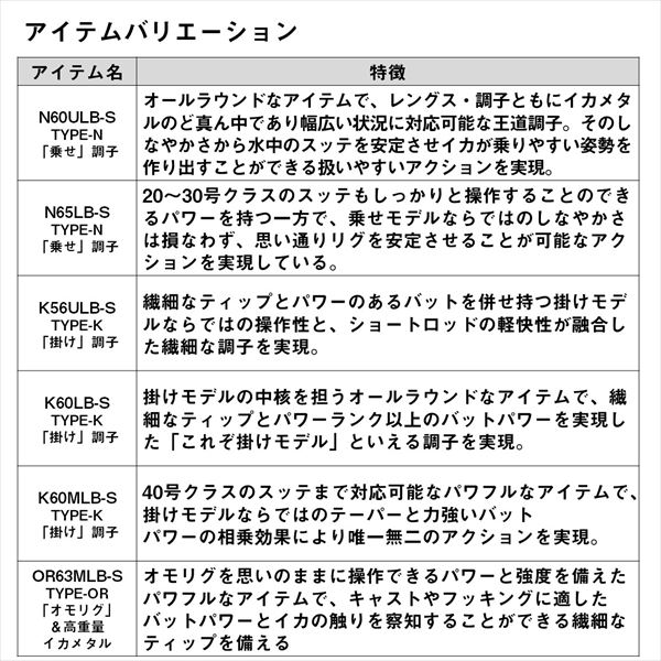 最終値下げ　美品　Daiwa ダイワ　イカメタル　MX K60LB- S 4550133440953_3.jpg
