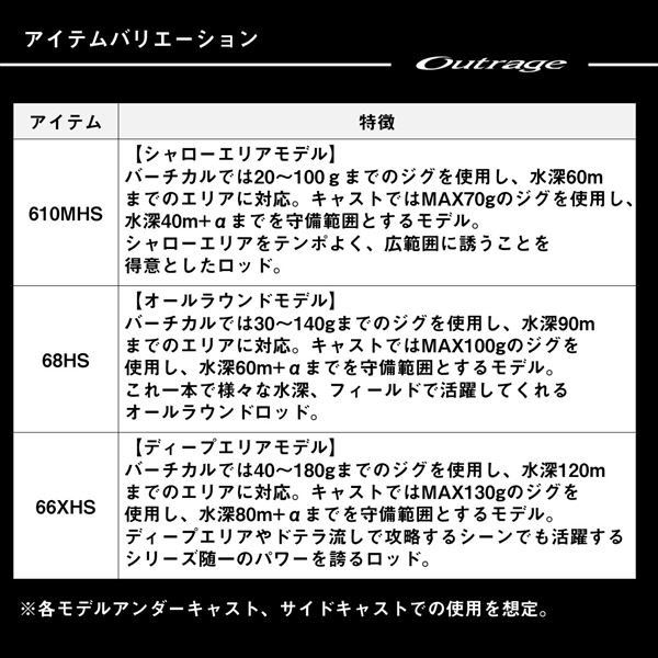 ダイワ オフショアロッド アウトレイジ BR BLJ 610MHS(2ピース)(610MHS