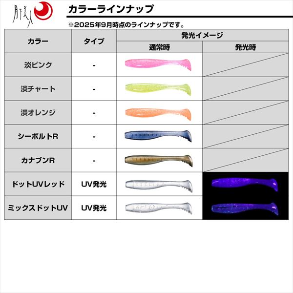 ネコポス対象品】ダイワ ワーム 月下美人 ビームフィッシュ 1.8復刻