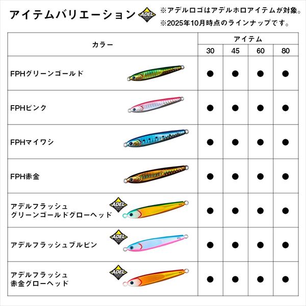 ダイワ メタルジグ TGベイト スーパーライトジギング 80g FHレインボー