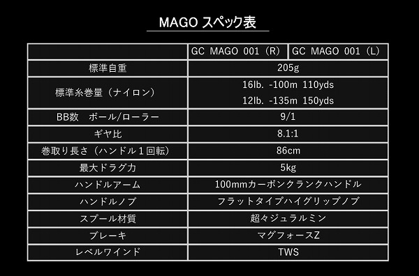 ガンクラフト リール MAGO（マーゴ） 001 バーサタイルモデル