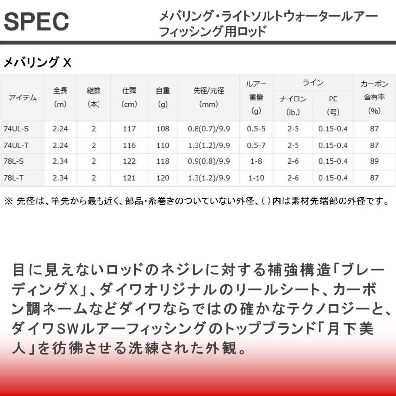 訳あり】ダイワ メバリング Ｘ ７４ＵＬ-Ｓ【即日発送】: 竿| 釣具の