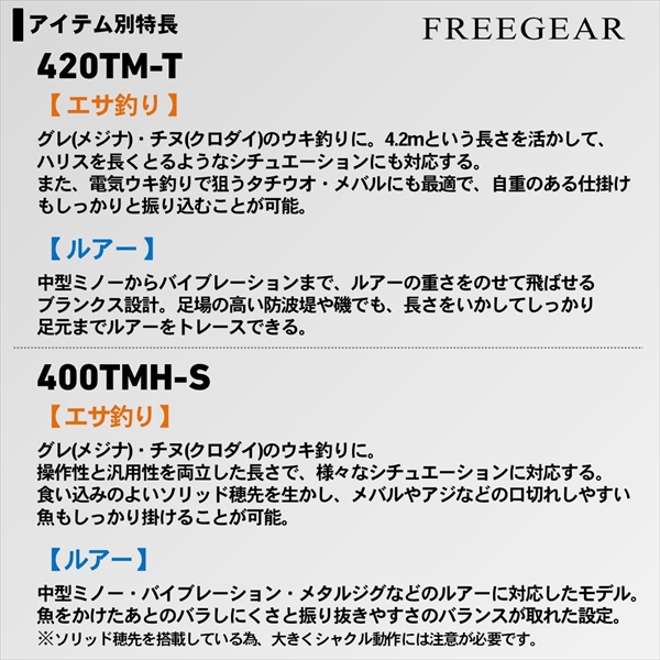 ﾀﾞｲﾜ 20 ﾌﾘｰｷﾞｱ(FREEGEAR) 380TXH-S(ｽﾋﾟﾆﾝｸﾞ 振出): 竿｜の通販なら