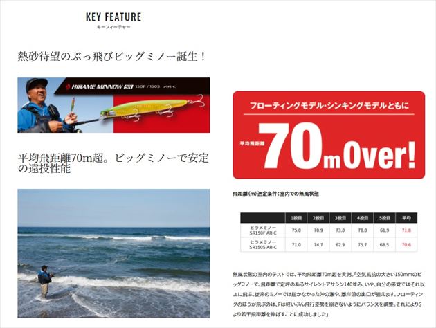 シマノ シーバスルアー XF-215S 熱砂 ヒラメミノーSR 150S AR-C 013