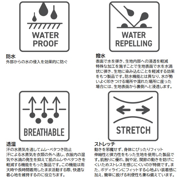 シマノ ウェア アングラーズシェル パンツ 01 M グレー RA-024W シマノ レインウェア RA-024W アングラーズシェル パンツ 01