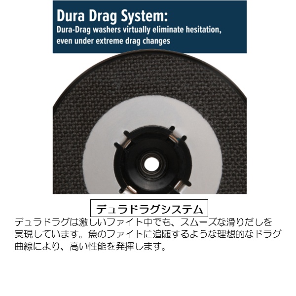 ペンリ−ルジャパン ベイトリール ファゾム2 2スピード 10XNLD2 エクストラナロー(右ハンドル) ペンリ－ルジャパン ベイトリール ファゾム2 2スピード 10XNLD2
