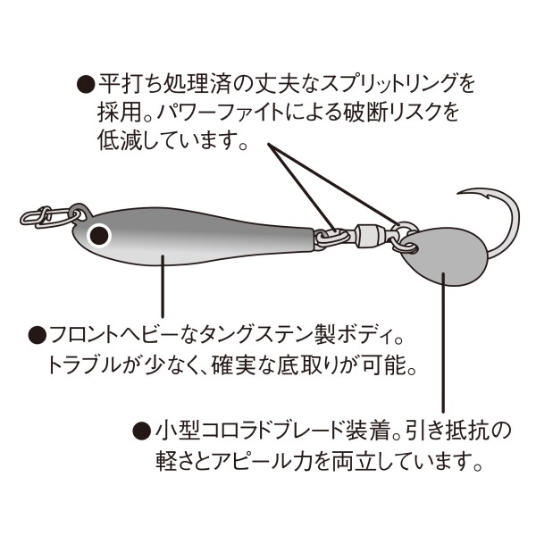 コーモラン シーバスルアー メタルマジックTG 30g