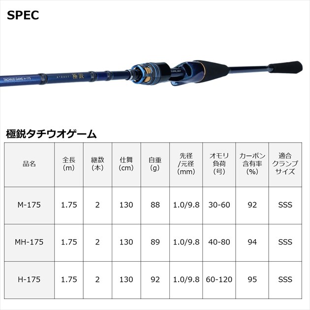 フジクラ MCEI110-S MCEI125 MILD のシャフト  9本セット