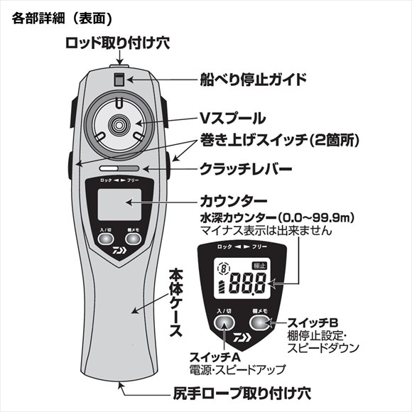 ダイワ ワカサギリール クリスティアワカサギ CRT R ソリッドブラック