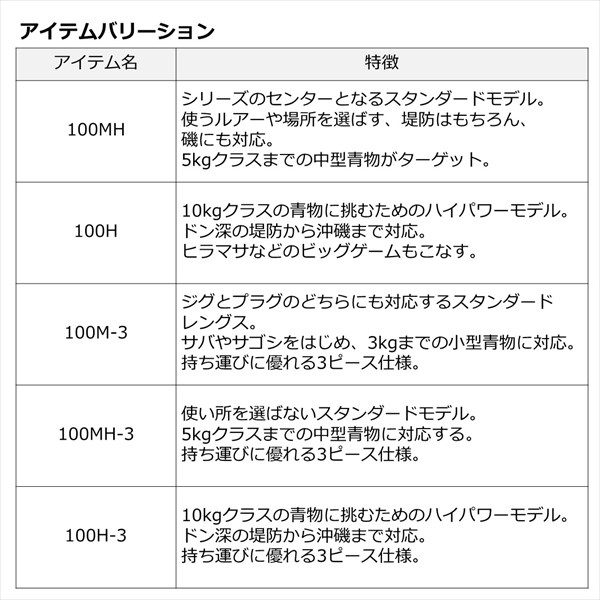 ダイワ ショアジグロッド ドラッガー X 100MH (2ピース)【大型商品
