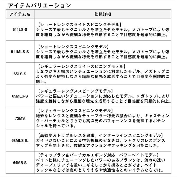 ダイワ エギングロッド エメラルダス AIR BOAT 64MB-S・K(ベイト 2