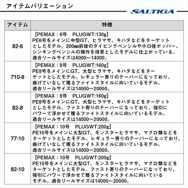 ダイワ オフショアロッド ソルティガ C EXPEDITION 77-10(3ピース)(77