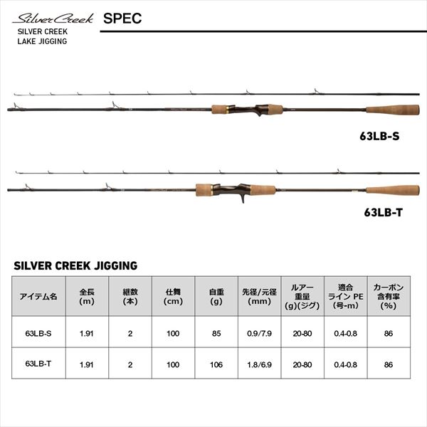 ダイワ トラウトロッド シルバークリーク レイクジギング 63LB-T