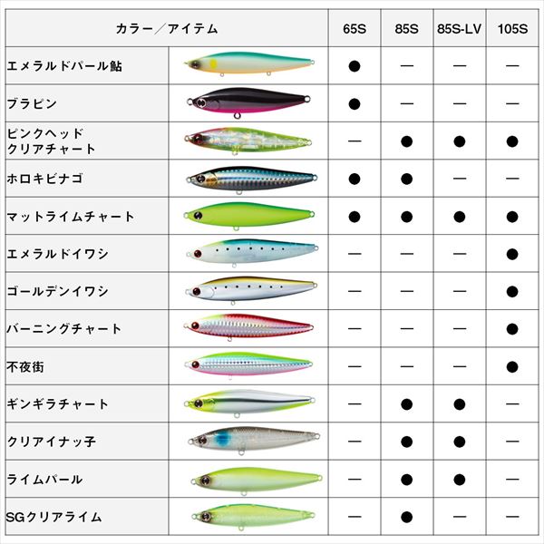 ダイワ シーバスルアー モアザン スイッチヒッター85S 小沼