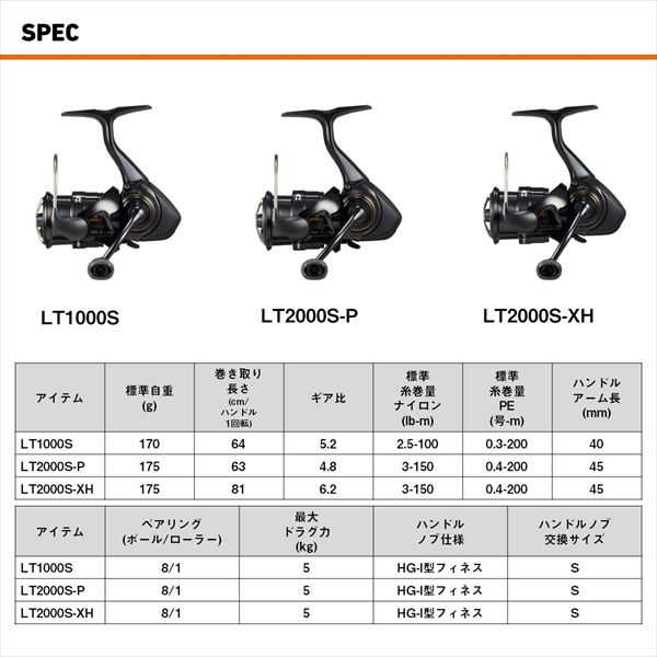 ダイワ　イプリミ65ＬS イプリミ(ロッド)｜DAIWA