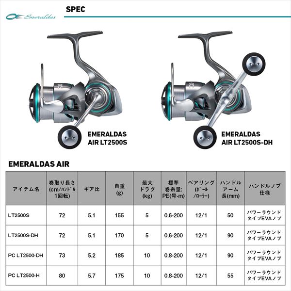 ダイワ スピニングリール 25EMERALDAS AIR(エメラルダス エア) LT2500S-DH  LT2500S-DH ダイワ スピニングリール 25エメラルダス AIR LT2500S-DH【即日発送