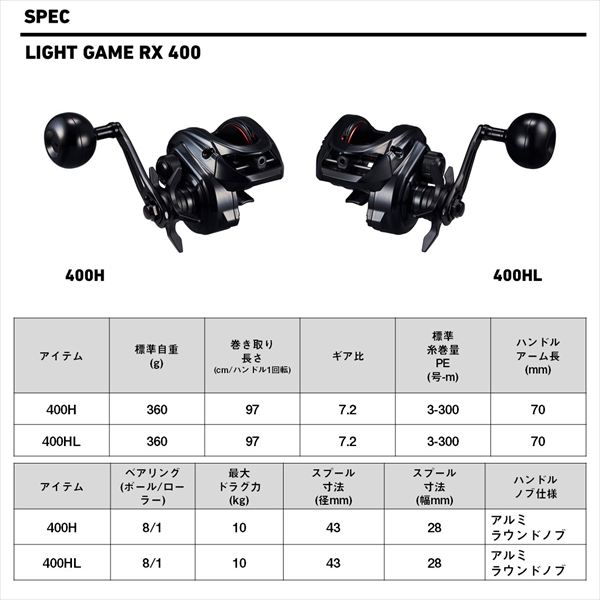 ダイワ ベイトリール ライトゲーム RX 400HL (左)【即日発送】(400HL