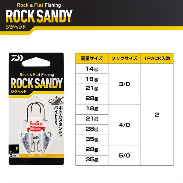 ダイワ ジグヘッド ROCK SANDY ジグヘッドSS 14g 3/0(14g 3/0): ルアー
