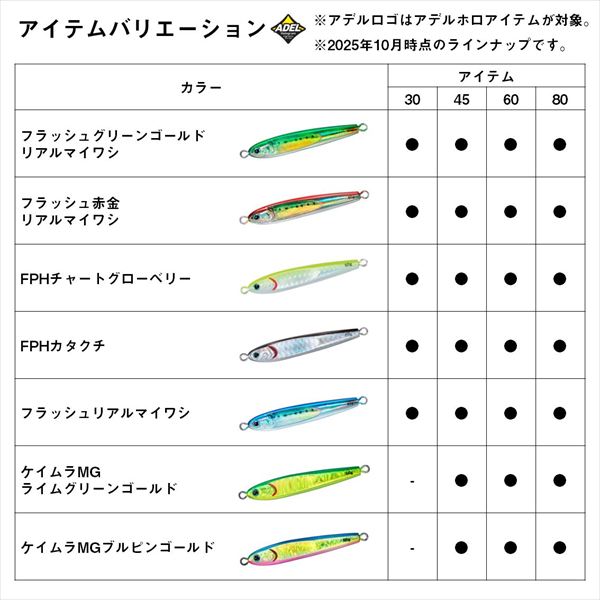 ダイワ メタルジグ TGベイト スーパーライトジギング 80g FHレインボー