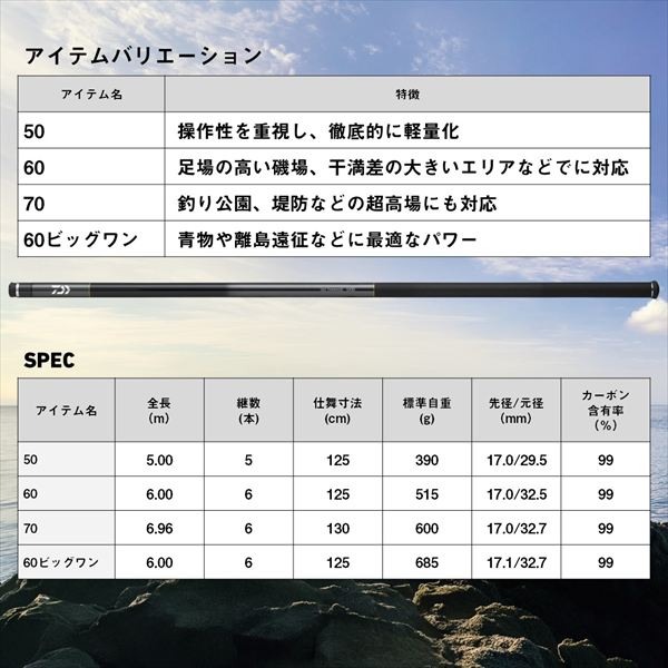 ダイワ ISO 玉の柄SX 50(5ピース) (50): 竿｜釣具の通販なら