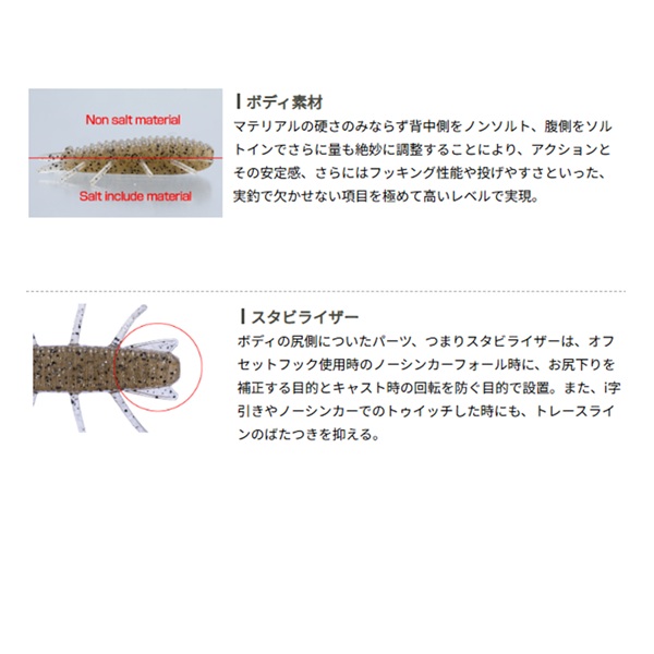 OSP ワーム HP Bug(HPバグ) 1.5インチ TW212コーダイバグ: バスルアー