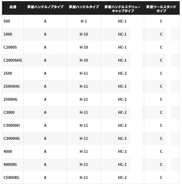 シマノ スピニングリール 21ナスキー 4000XG【即日発送】: リール ...