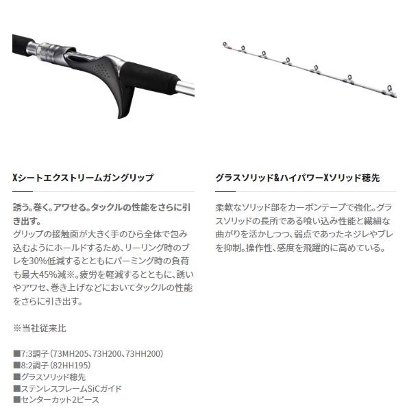 シマノ 船竿 リアランサー中深場 73MH205 RIGHT(ベイト 2ピース): 竿