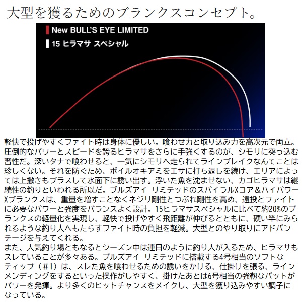 シマノ 遠投竿 24ブルズアイ リミテッド 500(5ピース): 竿｜釣具