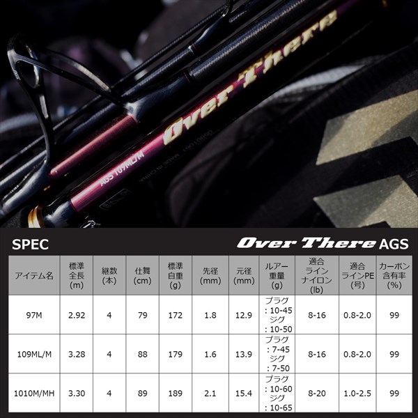 ダイワ オーバーゼア AGS 109ML/M 2021モデル (スピニング4ピース): 竿｜釣具の通販ならキャスティングオンラインストア【公式】