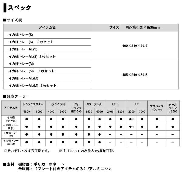 ダイワ イカ様トレー(S) 3枚セット クーラーボックス【即日発送