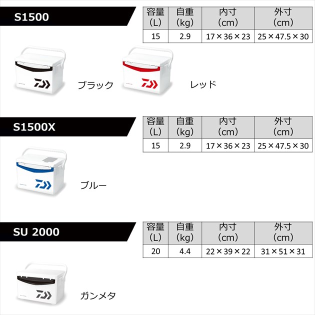 極上　希少　30〜40s ブラックモールスキン　vポケ 木製ボタン　Aライン パリス スケートボードトラック V3 165 50°マットブラック / Paris V3