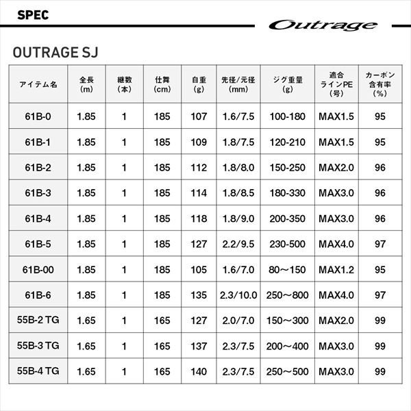 ブルースリー　ヌンチャク　オブジェ　額入り　値下げしました 大きいサイズ レディース ダイヤモンドネックシャーリングプル