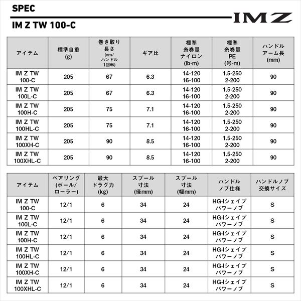 ダイワ ベイトリール 25IM Z TW 100XH-C (右)(IM Z TW 100XH-C
