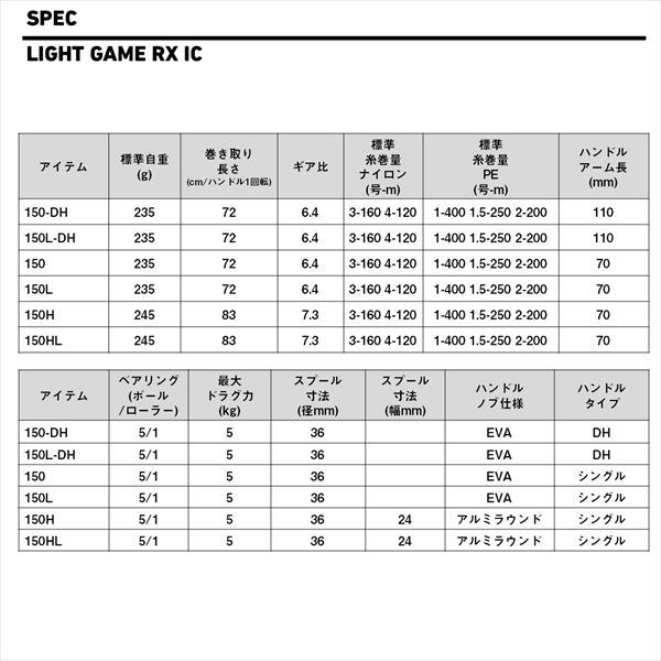 ダイワ ベイトリール ライトゲーム RX IC 150HL (左)(150HL): リール
