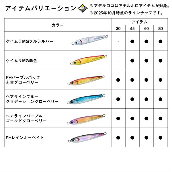 ダイワ メタルジグ TGベイト スーパーライトジギング 60g HLパープル