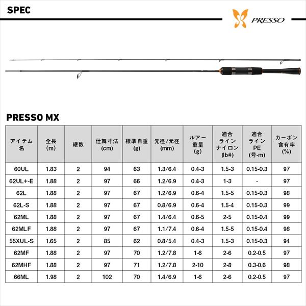 DAIWA PRESSO トラウトロッド 56L 整理番号トラ3 ダイワ トラウトロッド プレッソ MX 66ML(スピニング 2ピース) (66ML