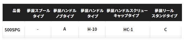 訳あり】シマノ スピニングリール 22ソアレXR 500SPG: リール｜釣具の