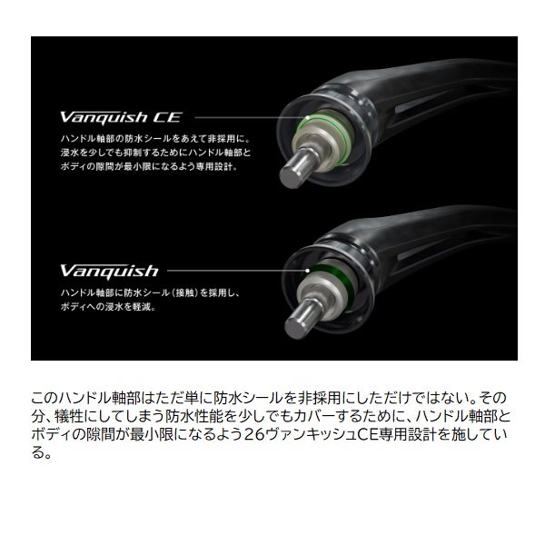 シマノ スピニングリール 26 ヴァンキッシュCE C2500S: 釣り小物・便利