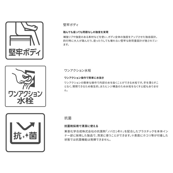 シマノ クーラボックス NF-622Z フィクセル BS 22L ピュアホワイト