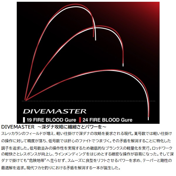 シマノ　ファイアブラッド　1.5-530　即戦力未使用！！！ 2025年最新Yahoo!オークション -シマノ ファイアブラッド