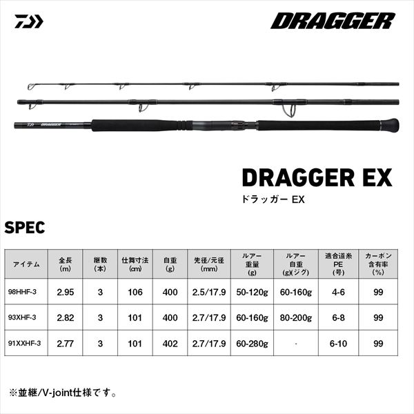 ダイワ ショアジグロッド ドラッガー EX 93XHF-3 (スピニング 3ピース