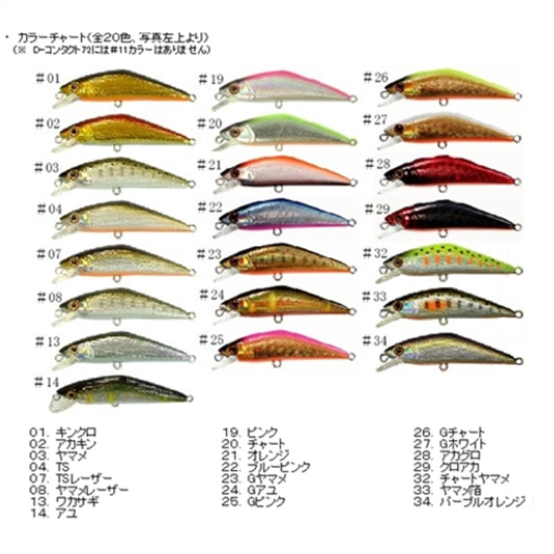 スミス ｄコンタクト ６３ ｷﾝｸﾛ 1 トラウトルアー フライ 釣具のキャスティングオンラインストア 全国50店舗以上を展開する大型釣具店