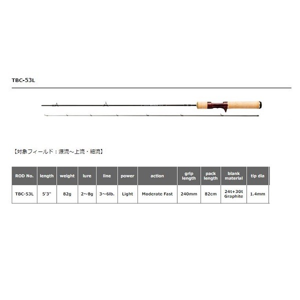 スミス トラウトロッド ベイトクラシック TBC-53L(ベイト/2ピース): 竿