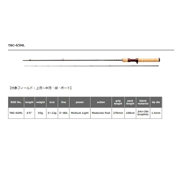 �X�~�X �x�C�g�N���V�b�N TBC-65ML(�x�C�g/2�s�[�X)