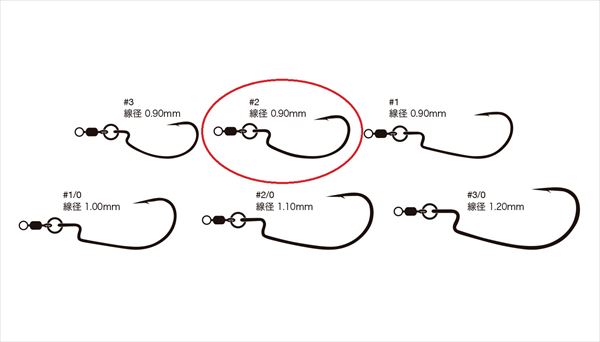 �o���o�X ���[���t�b�N ���b�N�I�� �����O�O���b�^�[ #2