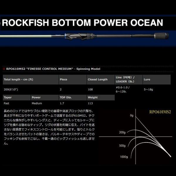 ノリーズ ロックフィッシュボトム パワーオーシャン PRO610MS2