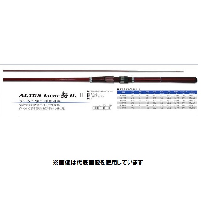 �A���e�X���C�g�D�h�k �P�T-�R�U�O�h�h�i���ʂ��Ɓj