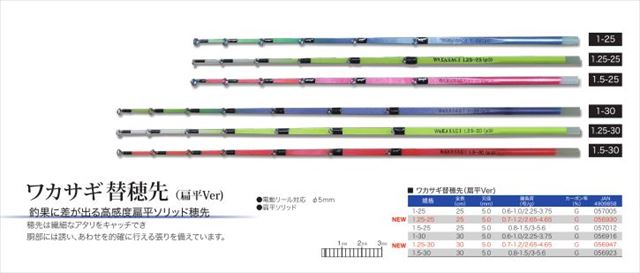 ���J�T�L�J�֕��1.5-30