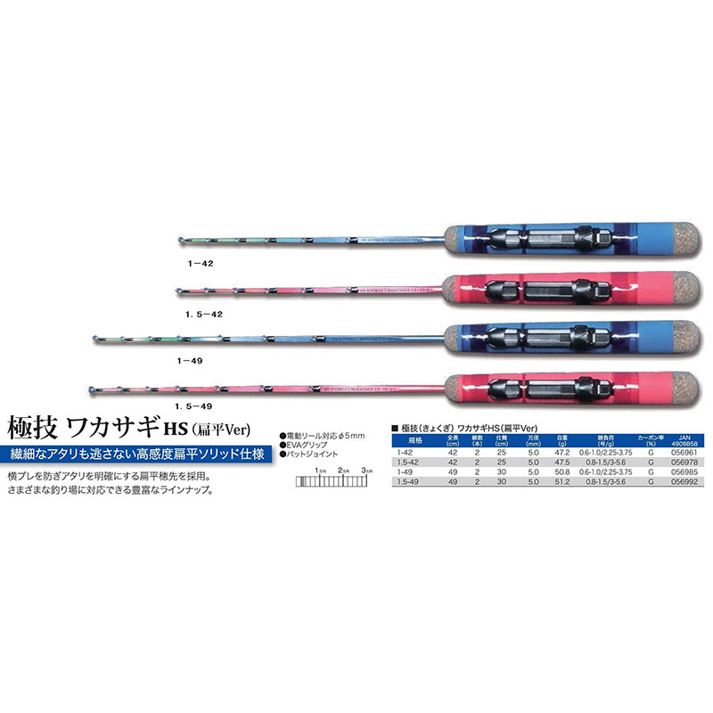 �ɋZ ���J�T�M �g�r �P�D�T-�S�X